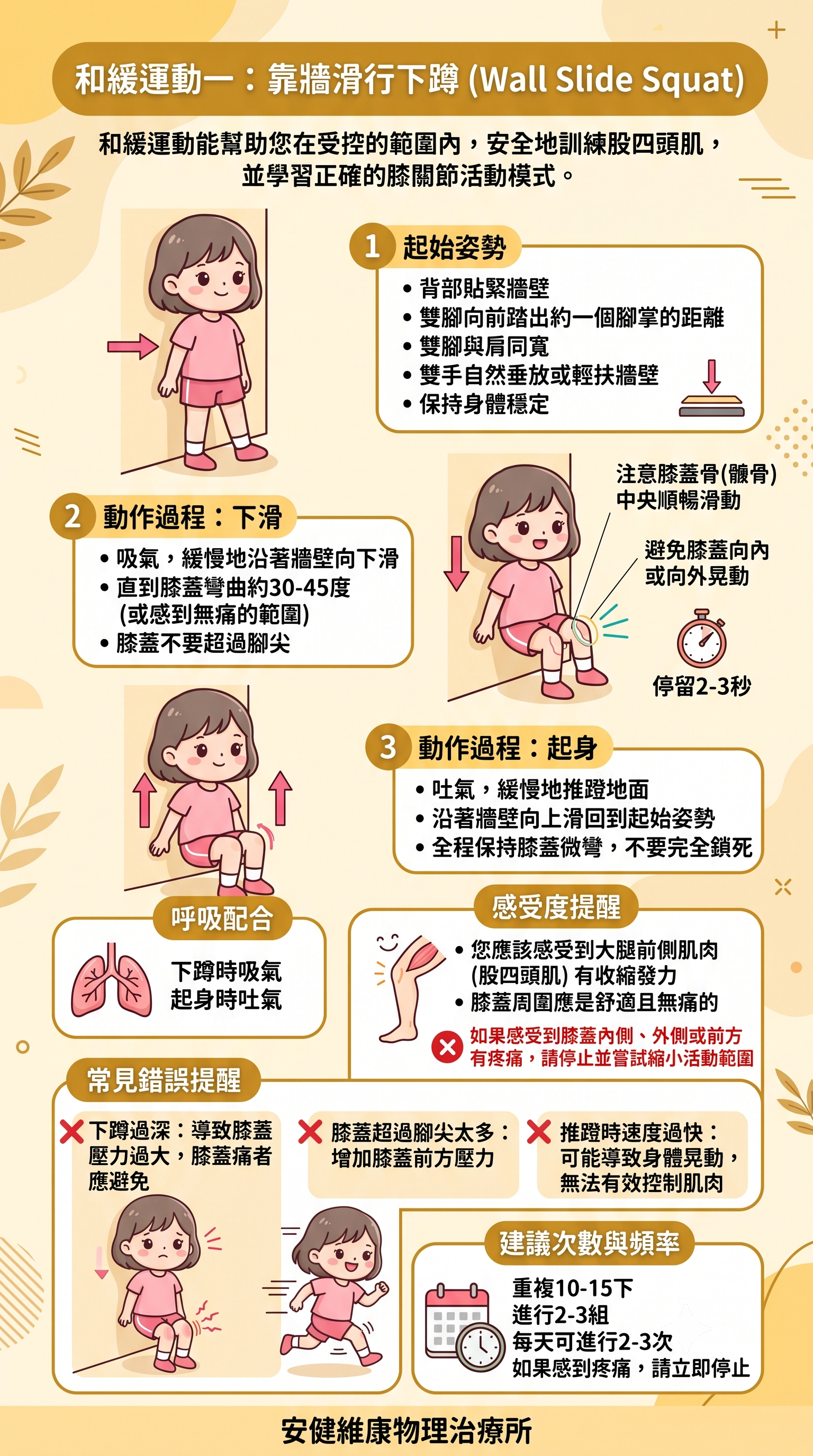 和緩運動一:靠牆滑行下蹲