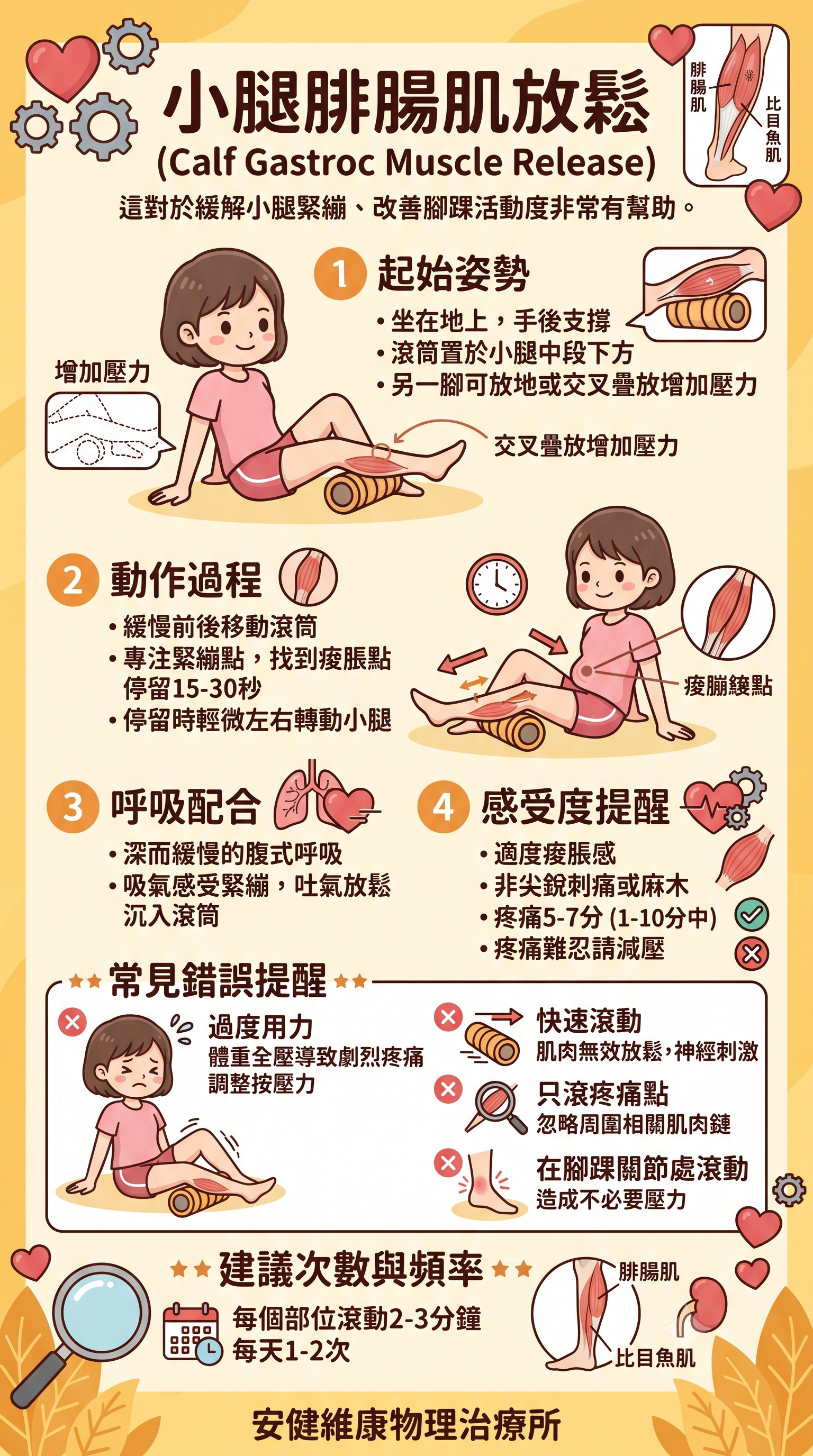 滾筒放鬆實作_小腿腓腸肌放鬆.png