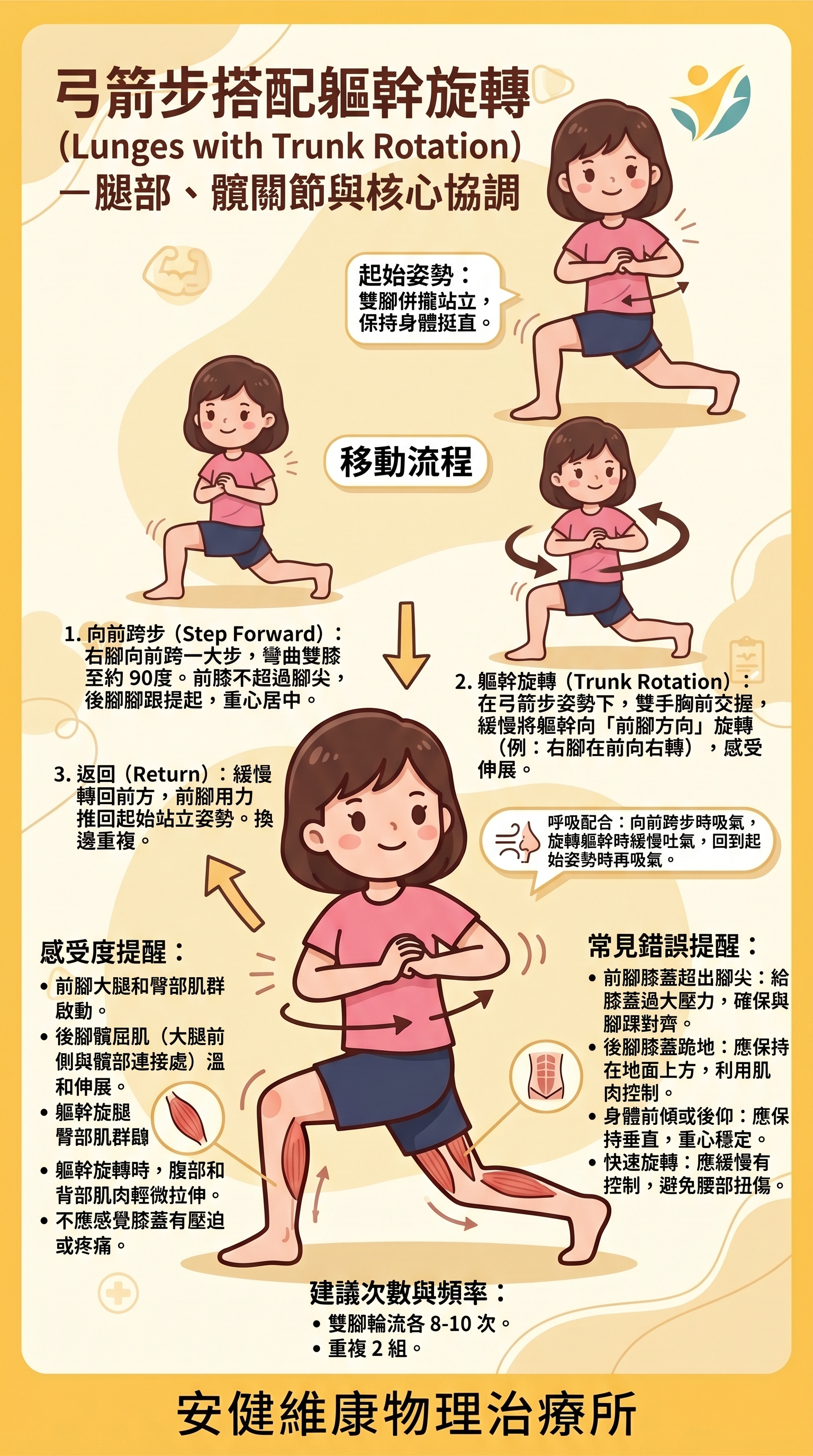 弓箭步搭配軀幹旋轉 (Lunges with Trunk Rotation).jpg