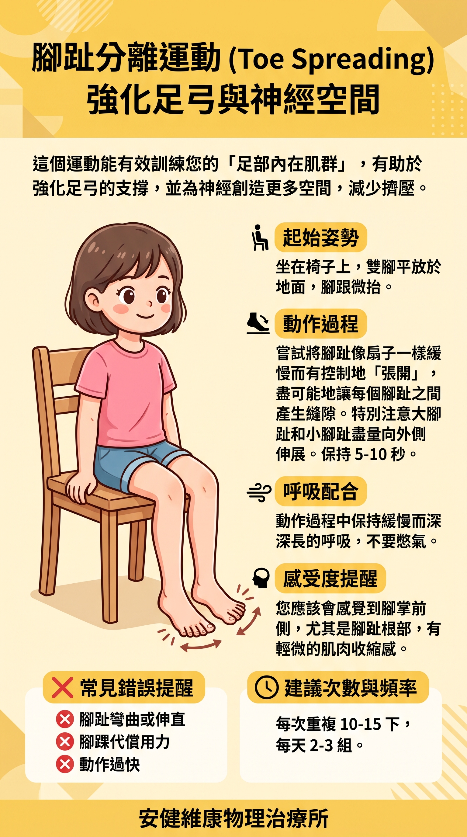 腳趾分離運動 (Toe Spreading).jpg