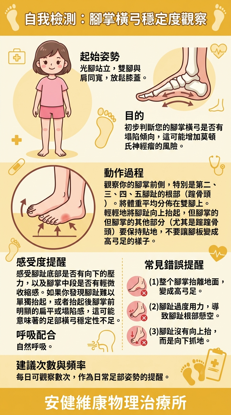 自我檢測：腳掌橫弓穩定度觀察.jpg