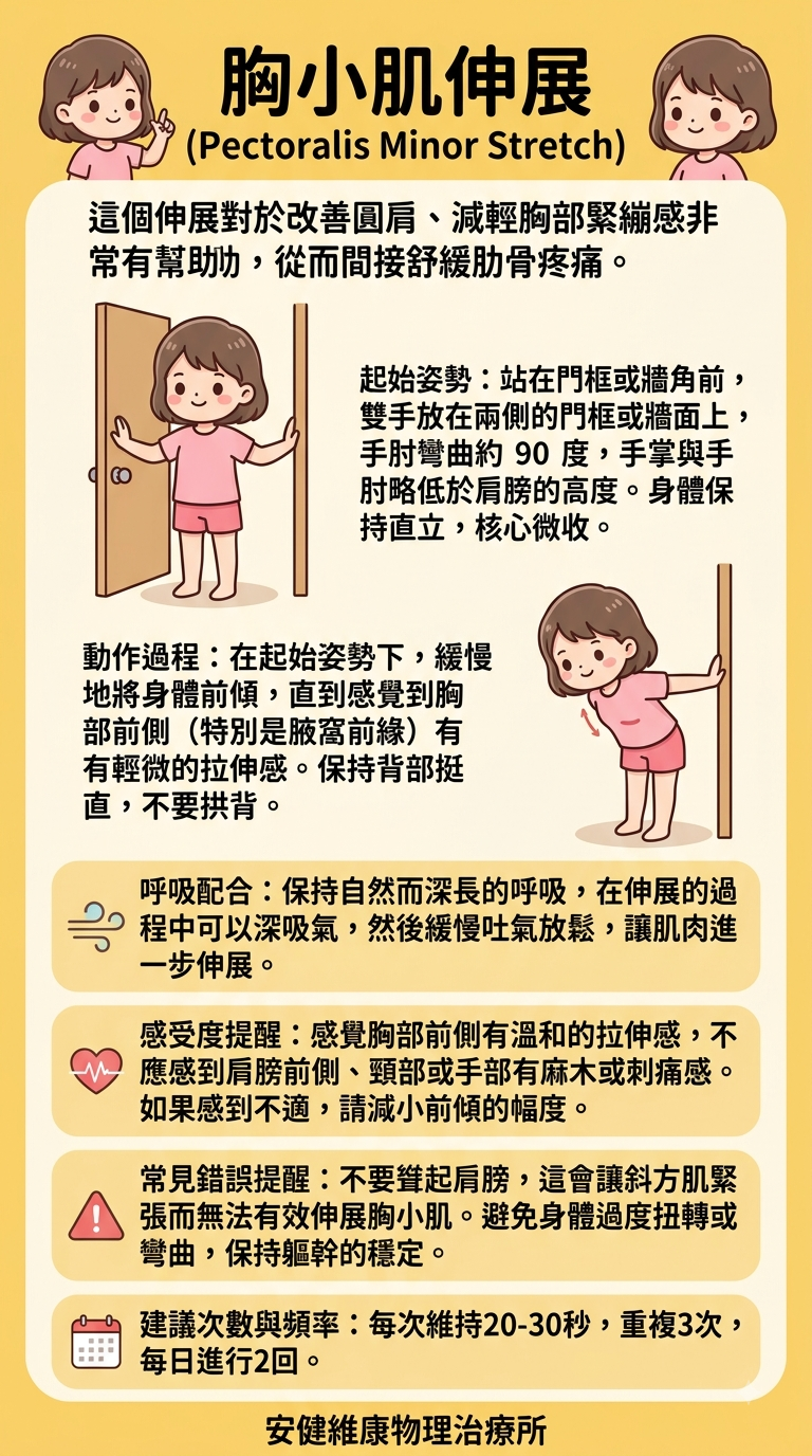 胸小肌伸展 (Pectoralis Minor Stretch).png