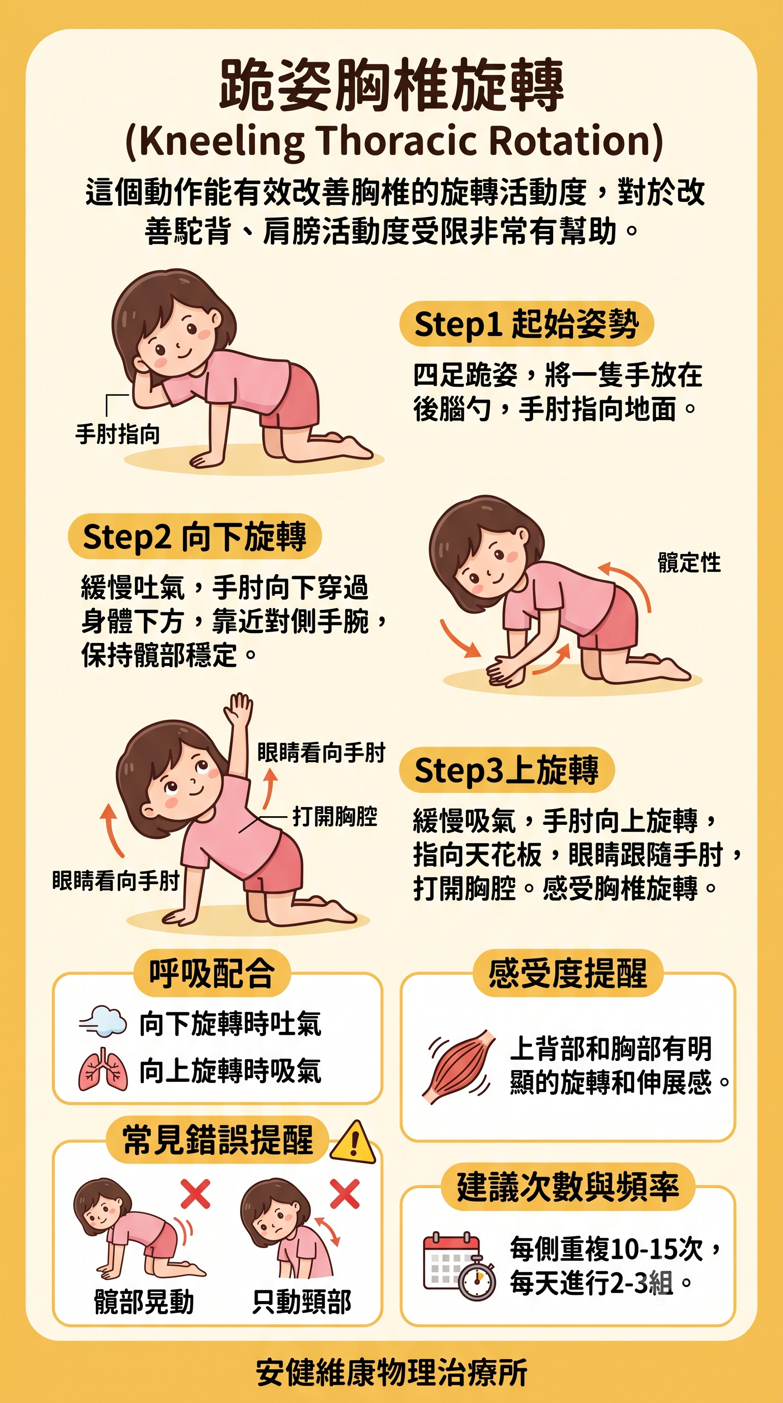 跪姿胸椎旋轉 (Kneeling Thoracic Rotation).png