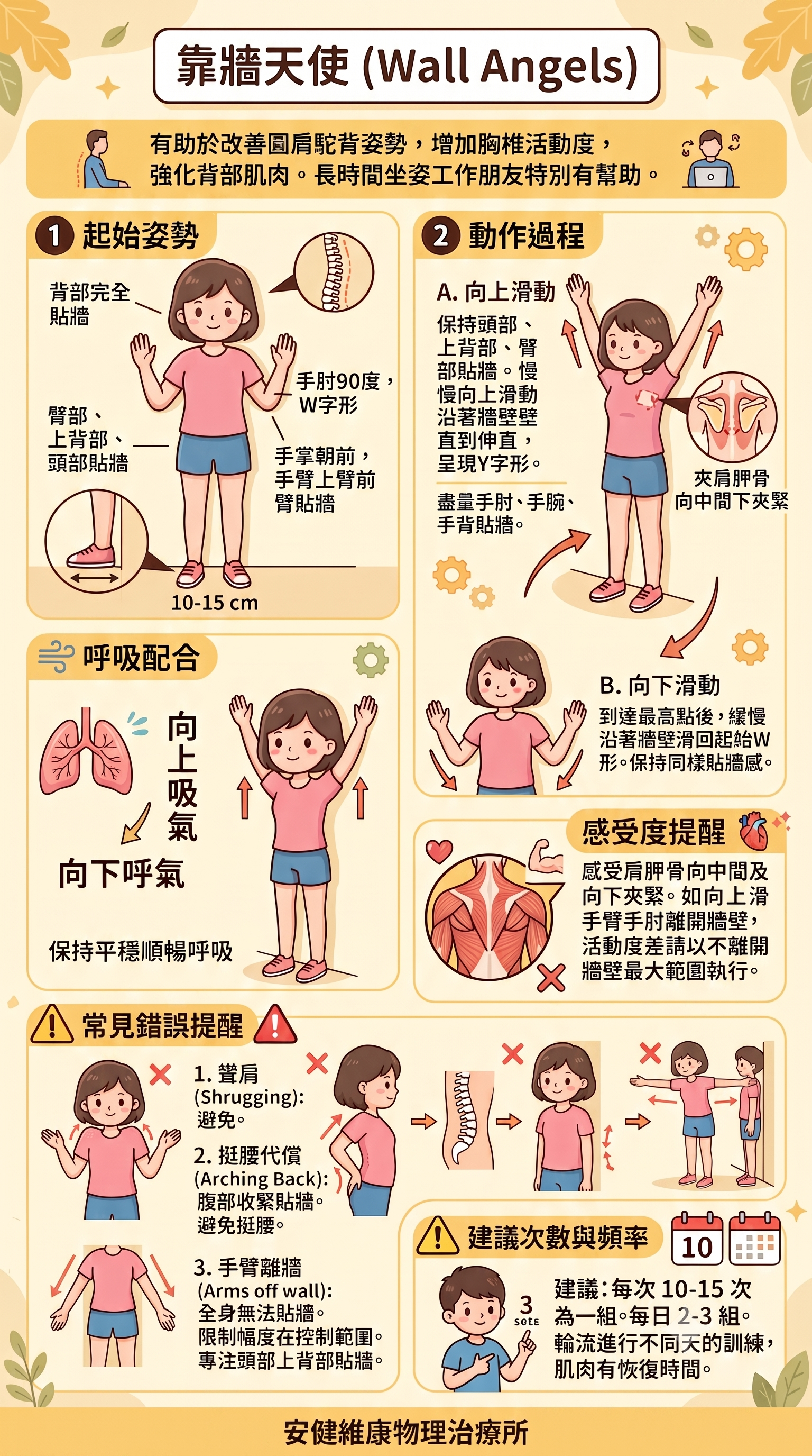 靠牆天使 (Wall Angels).png