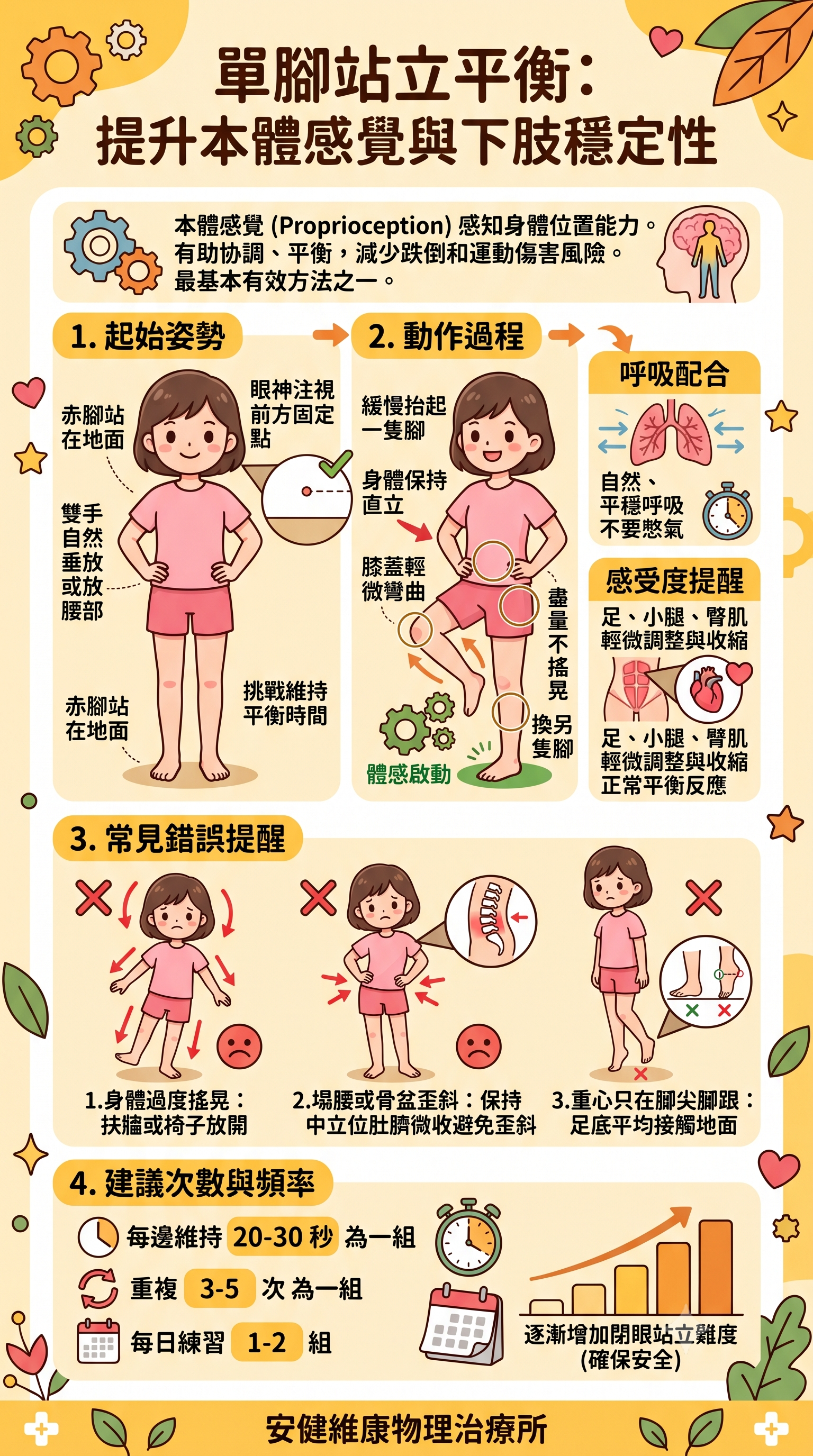 單腳站立平衡：提升本體感覺與下肢穩定性.png