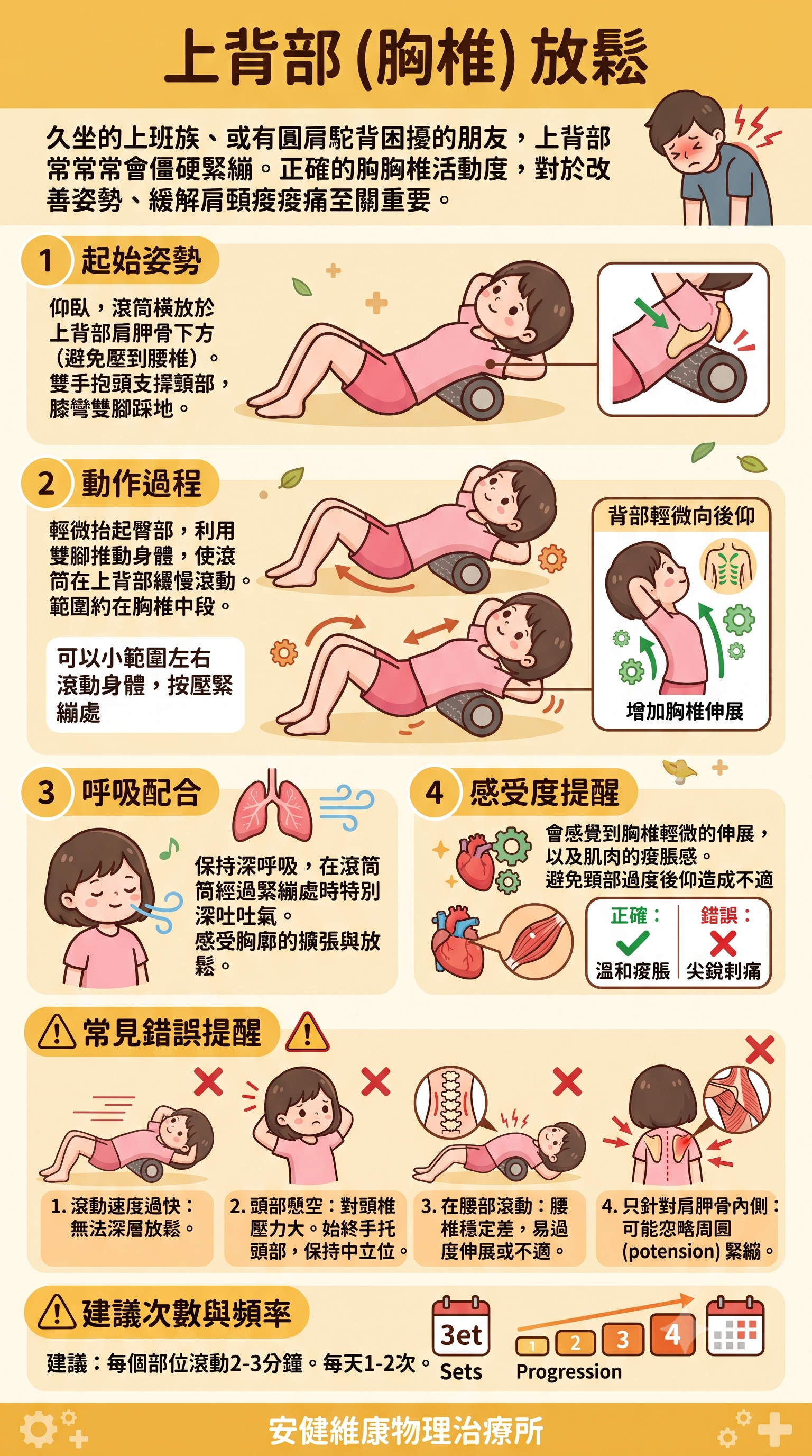 滾筒放鬆實作二_上背部（胸椎）放鬆.png