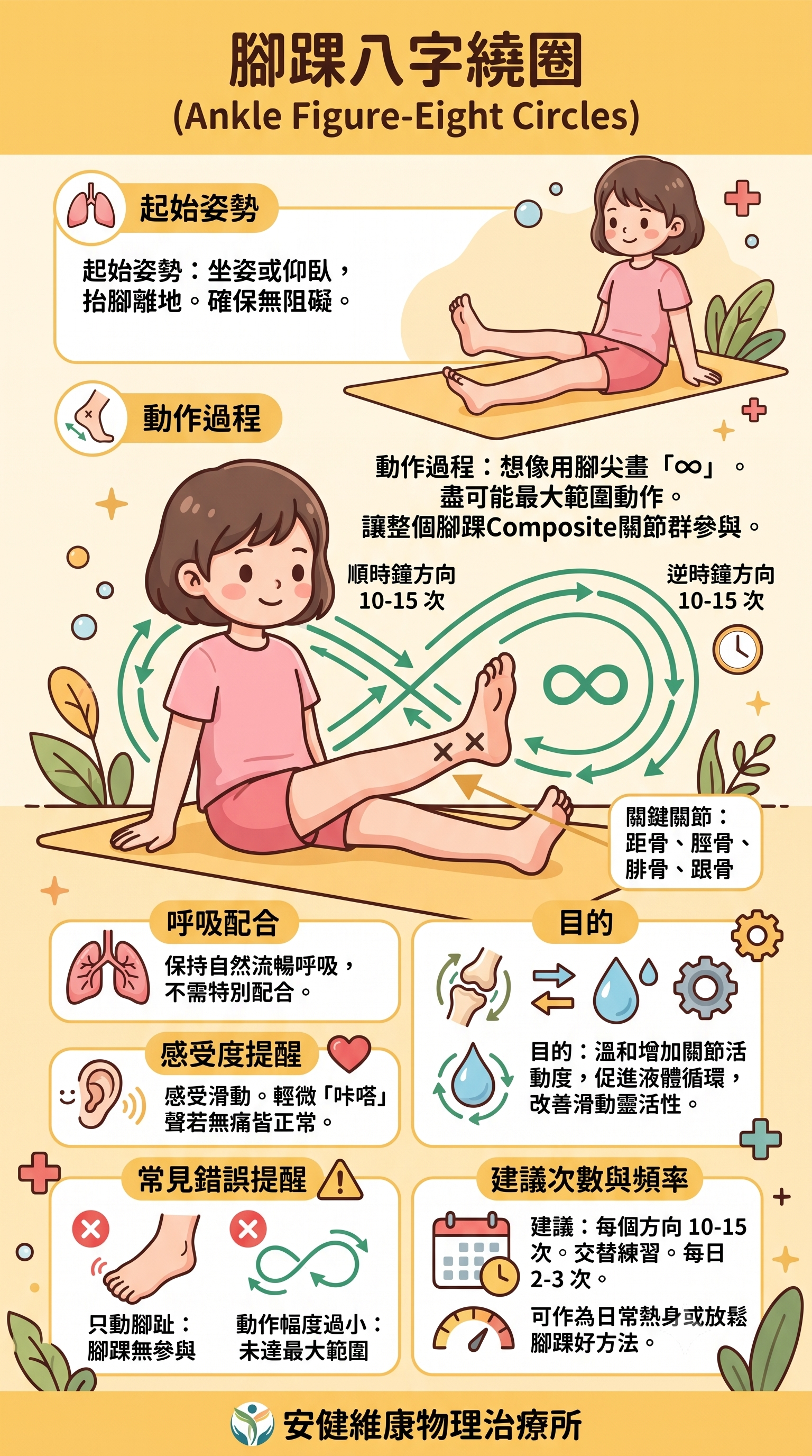 腳踝八字繞圈 (Ankle Figure-Eight Circles).png