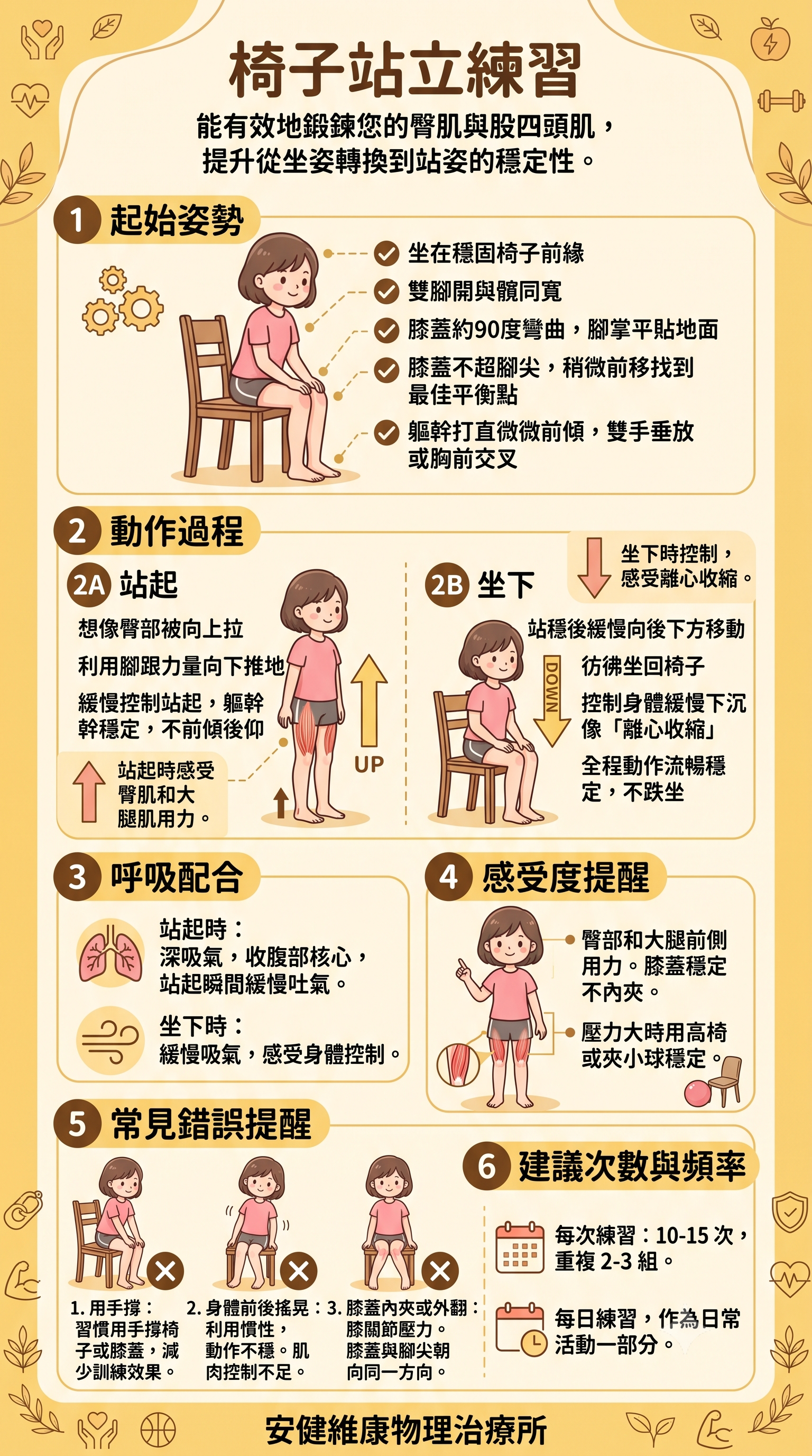 椅子站立練習 (Chair Stand Practice).png
