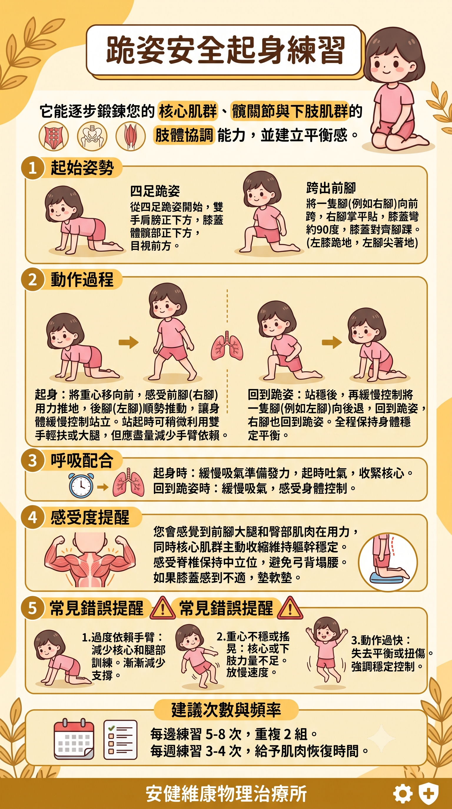 跪姿安全起身練習 (Kneeling Get-Up Practice).png