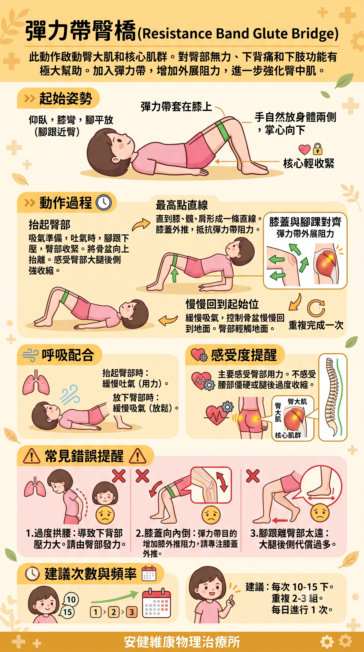彈力帶臀橋 (Resistance Band Glute Bridge).png