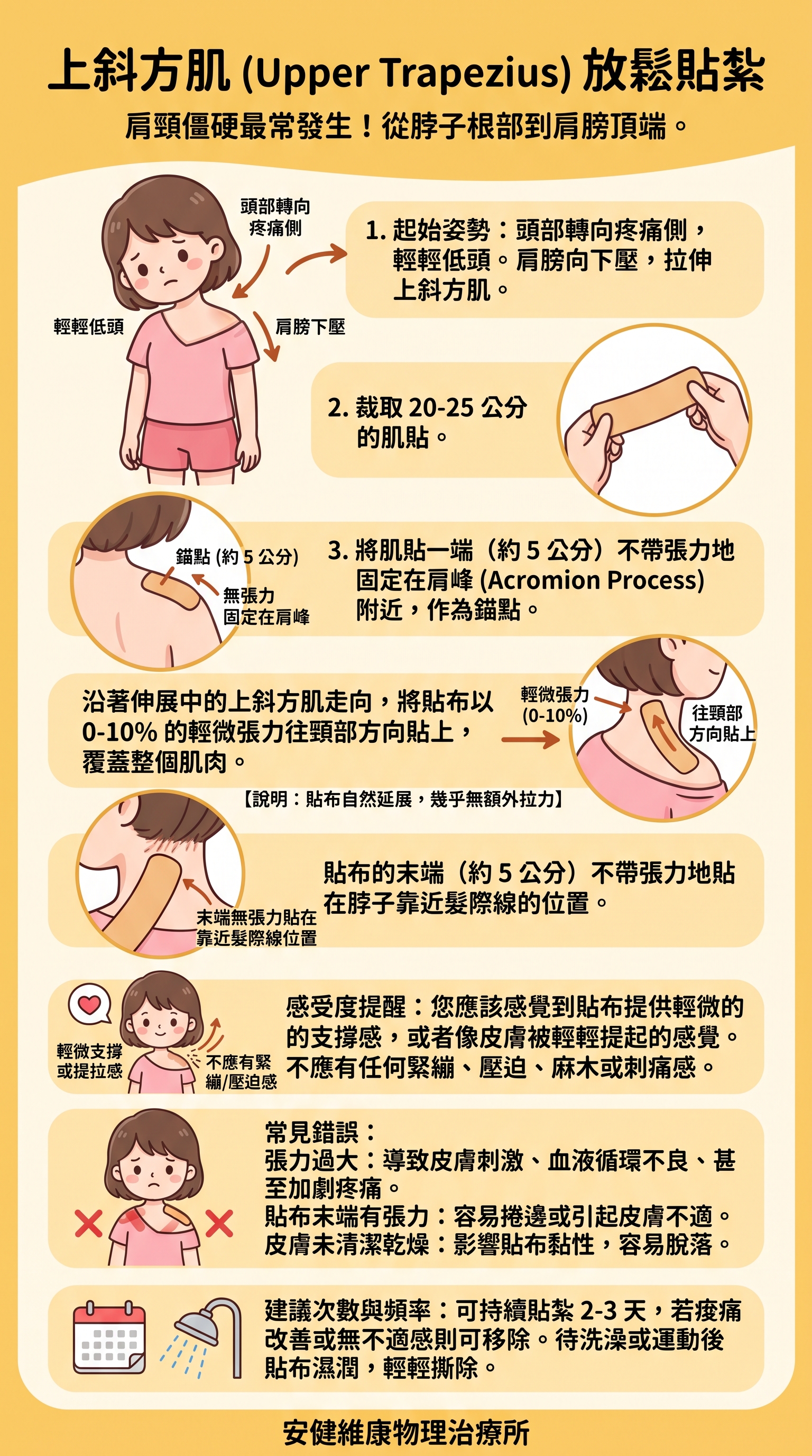 上斜方肌 (Upper Trapezius) 放鬆貼紮.jpg